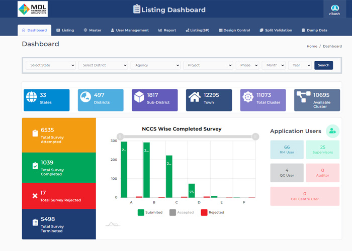 CR-Listing Survey Applications